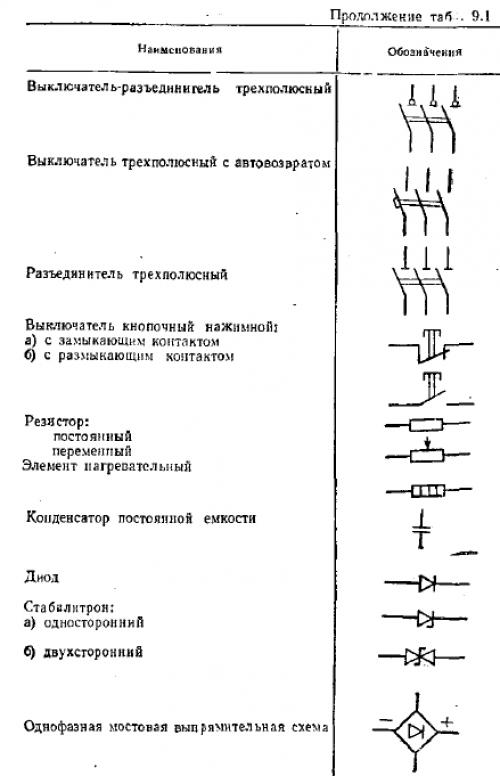 Электрические схемы для начинающих электриков с описанием книга