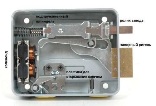 Как установить замок на калитку