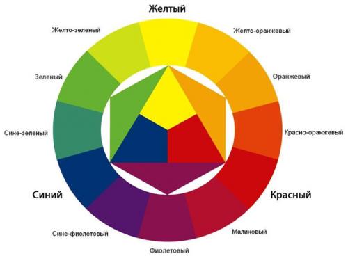 Какие пропорции клюквы и сахара используются для приготовления традиционного рецепта Какие пропорции клюквы и сахара используются для приготовления традиционного рецепта