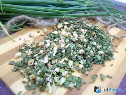 Лучшие практики сушки лука после уборки: проверенные советы 16 Лучшие практики сушки лука после уборки: проверенные советы 16