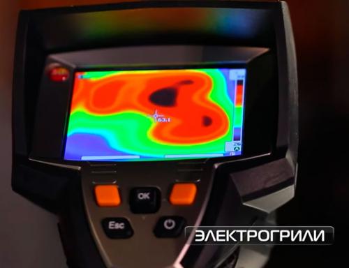 Барбекю электрогриль: новый тренд в кулинарии России 14 Барбекю электрогриль: новый тренд в кулинарии России 14