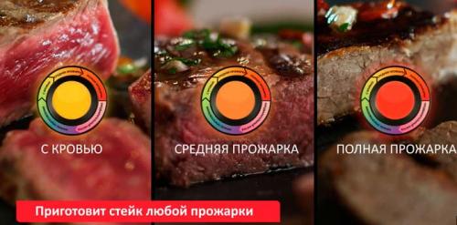 Барбекю электрогриль: новый тренд в кулинарии России 06 Барбекю электрогриль: новый тренд в кулинарии России 06